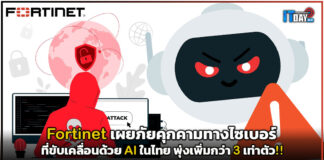 Fortinet เผยคุกคามที่ขับเคลื่อนด้วย AI ในไทย พุ่งเพิ่มกว่า 3 เท่าตัว!! Fortinet