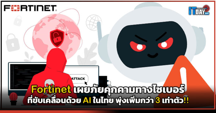 Cover Fortinet เผยภัยคุกคามทางไซเบอร์ที่ขับเคลื่อนด้วย AI ในไทย พุ่งเพิ่มกว่า 3 เท่าตัว Fortinet