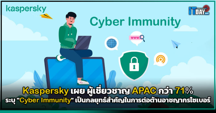 Kaspersky