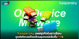 Kaspersky เผยธุรกิจในอาเซียนถูกภัยไซเบอร์โจมตีบนอุปกรณ์เพิ่มขึ้น 15% Kaspersky