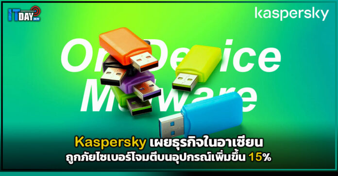 Kaspersky