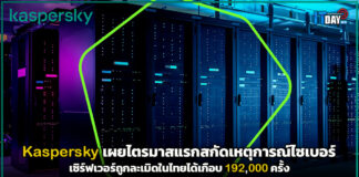 Kaspersky เผยไตรมาสแรกเซิร์ฟเวอร์ถูกละเมิดในไทยได้เกือบ 192,000 ครั้ง Kaspersky