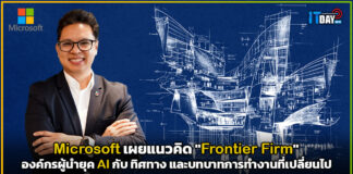 Microsoft เผยแนวคิด “Frontier Firm” องค์กรผู้นำยุค AI Microsoft