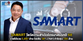 SAMART ประกาศไตรมาสแรกปี 68 รายได้โตเพิ่ม 38% (YoY) กำไรพุ่ง 185 ล. SAMART