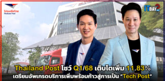 Thailand Post โชว์ผลประกอบการ Q1/68 เติบโตเพิ่ม 11.83% Thailand Post