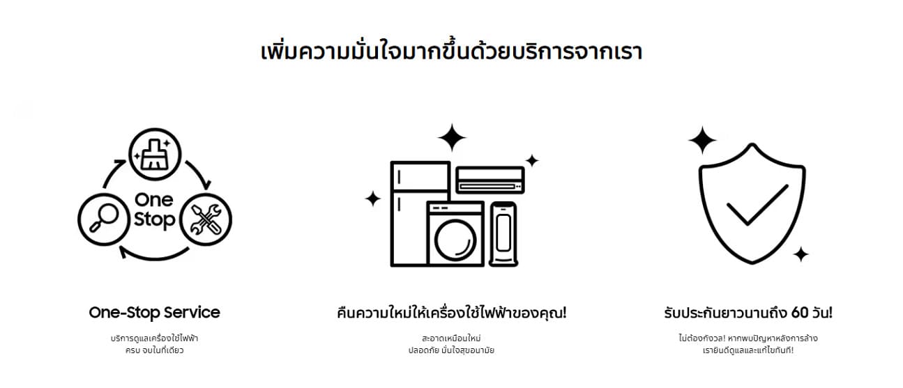 Samsung Care+ Premium