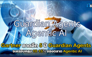 Gartner คาดอีก 5 ปี Guardian Agents จะครอบคลุม 10-15% ของตลาด Agentic AI Gartner