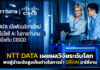 NTT DATA เผยผลวิจัยพบผู้นำระดับสูงเห็นต่างในการนำ GenAI มาใช้งาน NTT DATA