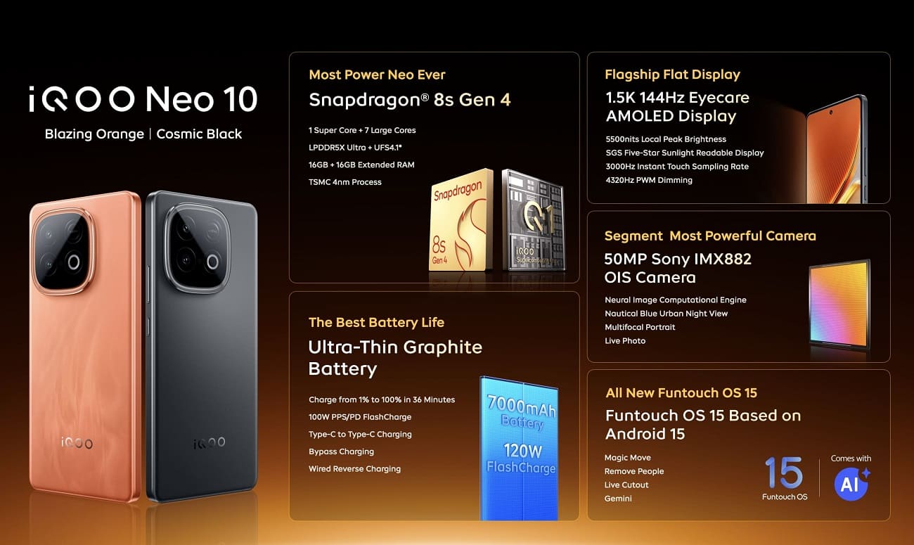 iQOO Neo 10 