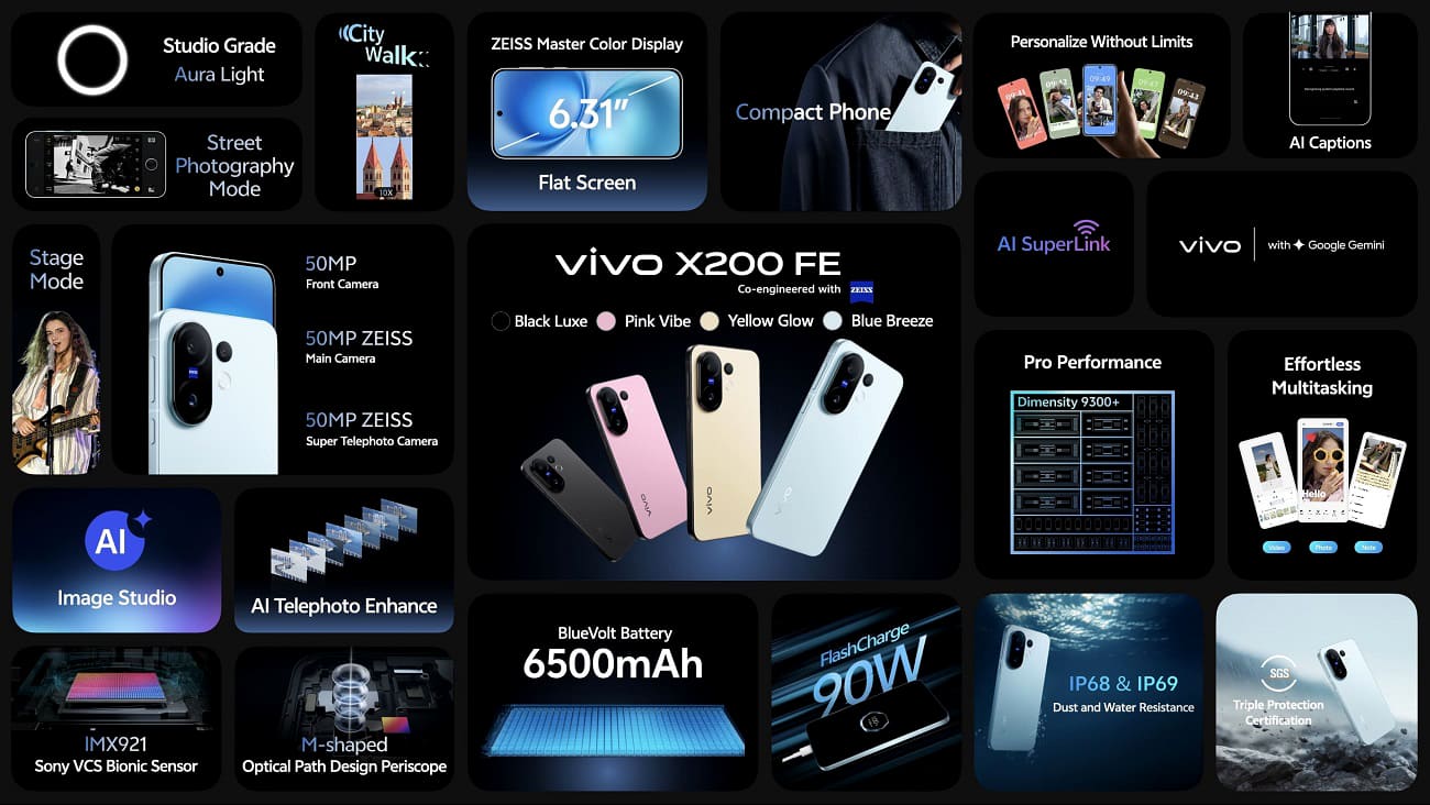 vivo X200 FE