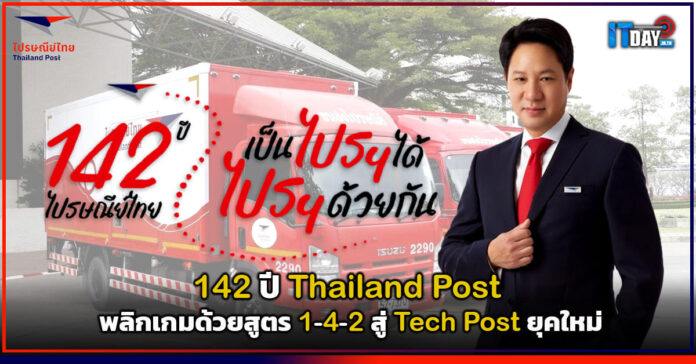 Thailand Post