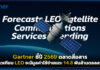 Gartner ชี้ปี 2569 ตลาดสื่อสารดาวเทียม LEO จะมีมูลค่าใช้จ่ายแตะ 14.8 พันล้านดอลลาร์ Gartner