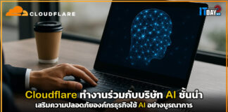 Cloudflare ทำงานร่วมกับบริษัท AI ชั้นนำ เสริมความปลอดภัยองค์กร Cloudflare