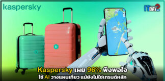 Kaspersky เผย 96% พึงพอใจ AI วางแผนเที่ยว แม้ยังไม่ใช่เทรนด์หลัก Kaspersky