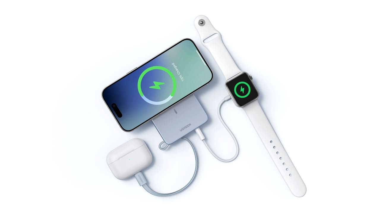 UGREEN