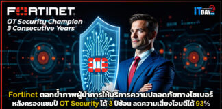 Fortinet ครองแชมป์ OT Security 3 ปีซ้อน ลดความเสี่ยงโจมตีได้ 93% Fortinet