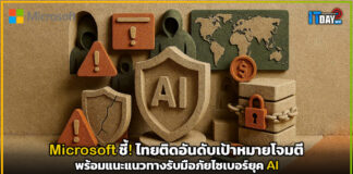 Microsoft แนะแนวทางรับมือภัยไซเบอร์ยุค AI Microsoft