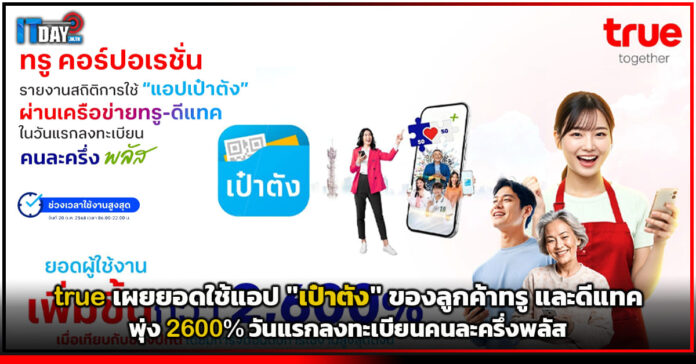 Cover true เผยยอดใช้แอป เป๋าตัง ของลูกค้าทรู และดีแทค พุ่ง 2600 วันแรกลงทะเบียนคนละครึ่งพลัส true