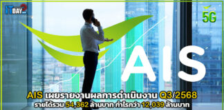 AIS เผยรายงานผลการดำเนินงาน Q3/2568 รายได้รวม 54,362 ล้านบาท AIS