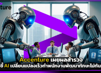 Accenture เผยผลสำรวจ ชี้ AI เปลี่ยนแปลงเร็วทำพนักงานพัฒนาทักษะไม่ทัน Accenture