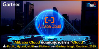 Alibaba Cloud ขึ้นแท่นผู้นำบริการ “Cloud” ทั้ง Public, Hybrid, Multi และ Platform จาก Gartner Magic Quadrant Alibaba Cloud