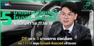DE เคาะ 5 มาตรการ ปลดล็อก รย.17-18 หนุน ไรเดอร์-ไดรเวอร์ เข้าระบบ DE