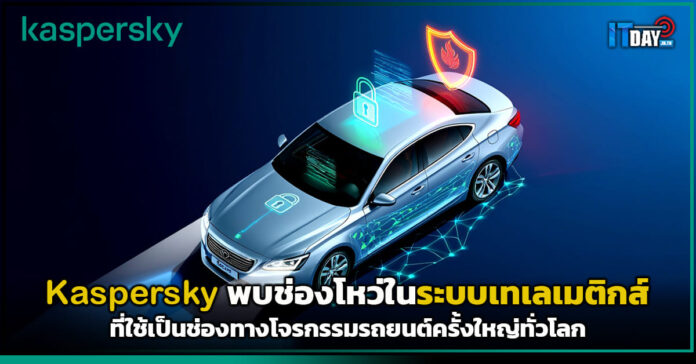Kaspersky