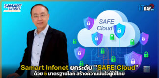 Samart Infonet ยกระดับ “SAFE Cloud” ด้วย 5 มาตรฐานโลก Samart Infonet