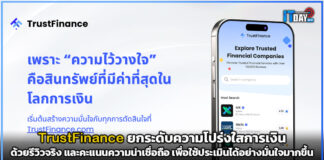 TrustFinance ยกระดับความโปร่งใสการเงินด้วยรีวิวจริง และคะแนนความน่าเชื่อถือ TrustFinance