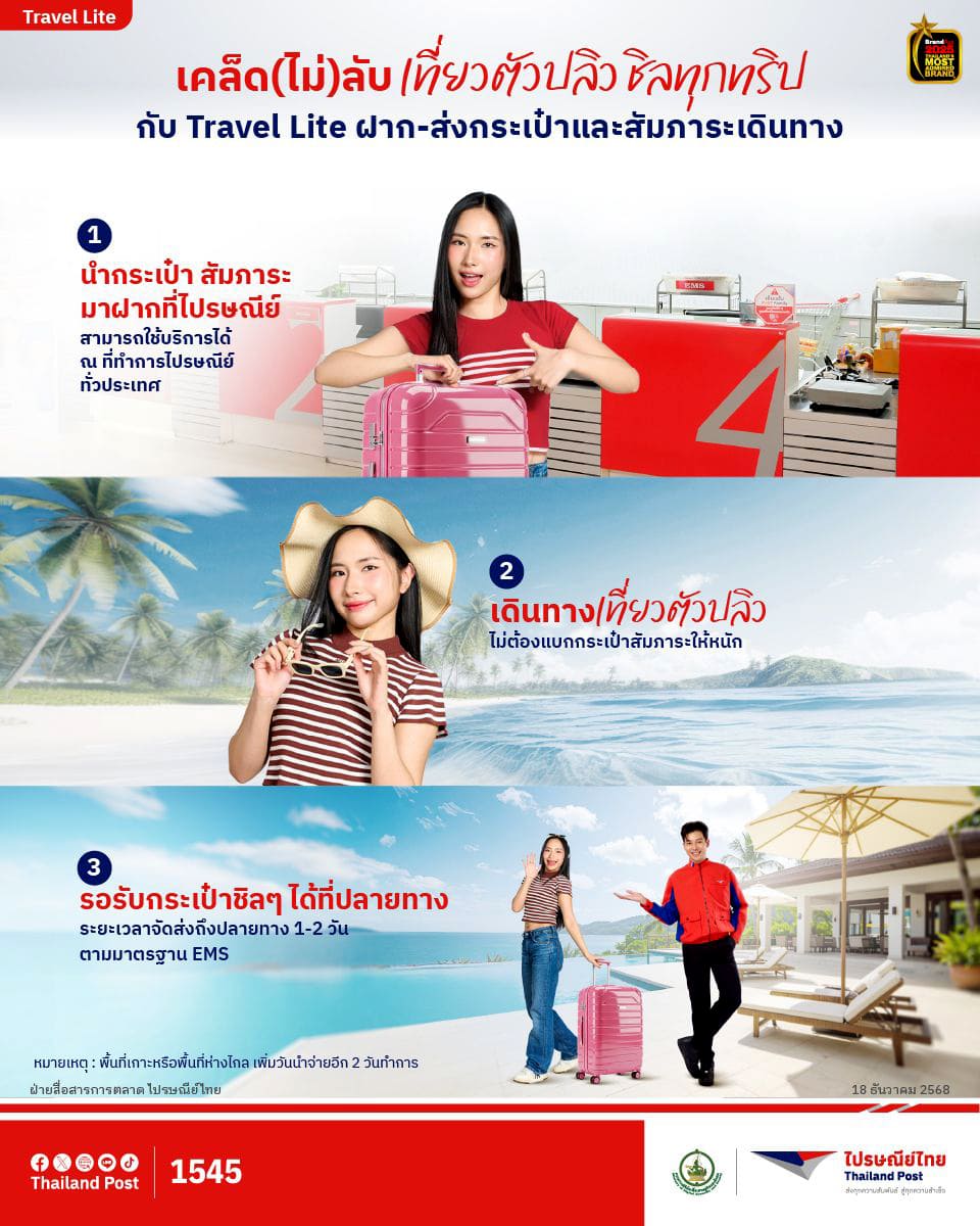 Thailand Post
