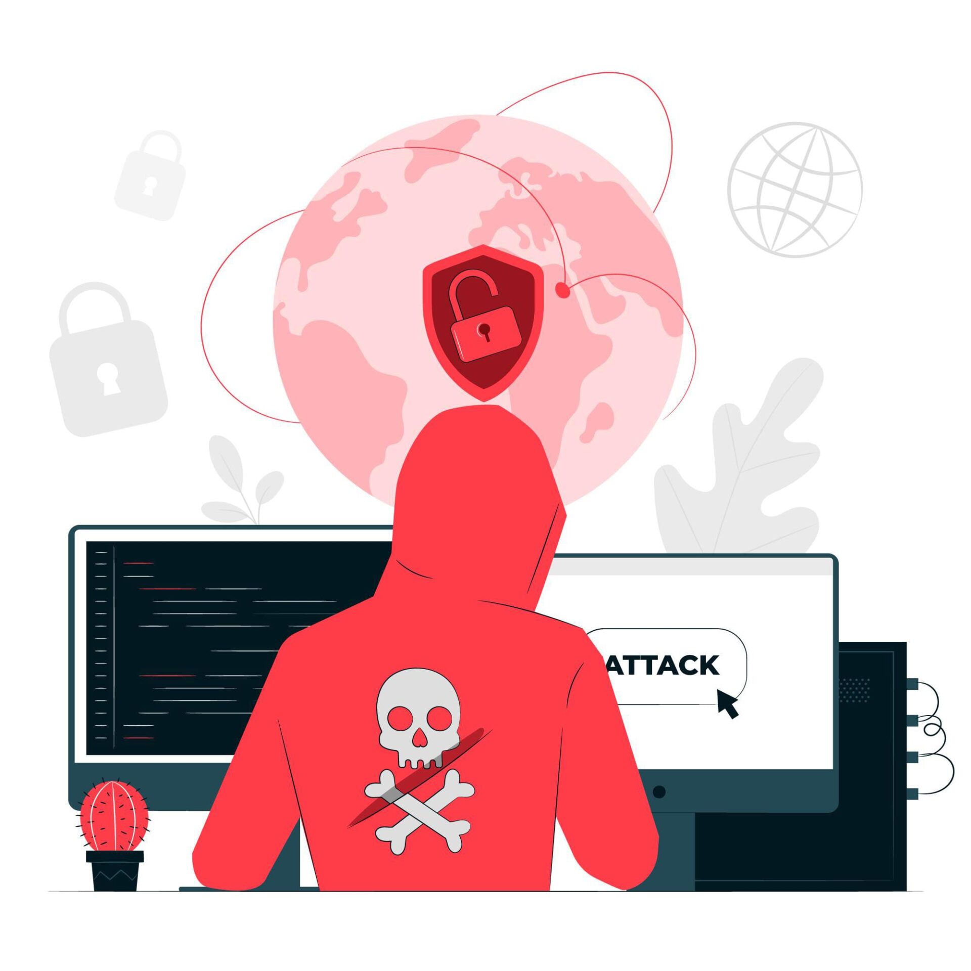Fortinet