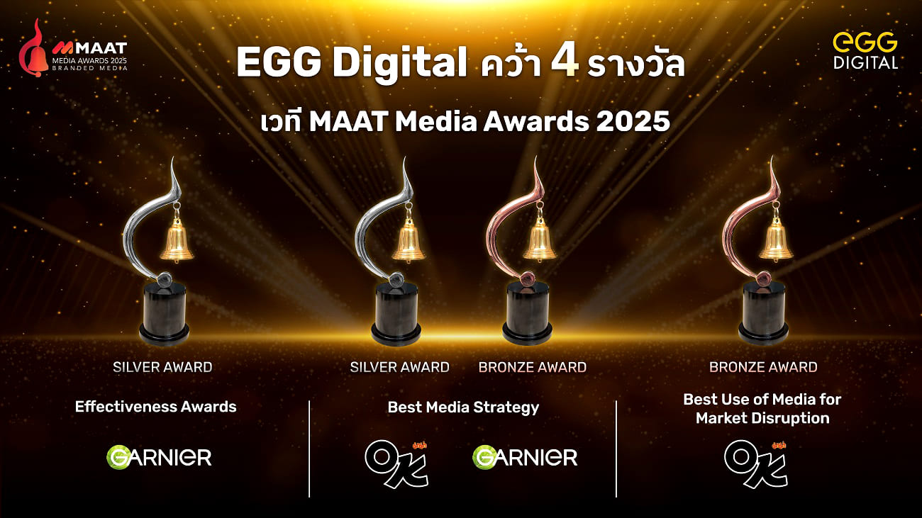 EGG Digital