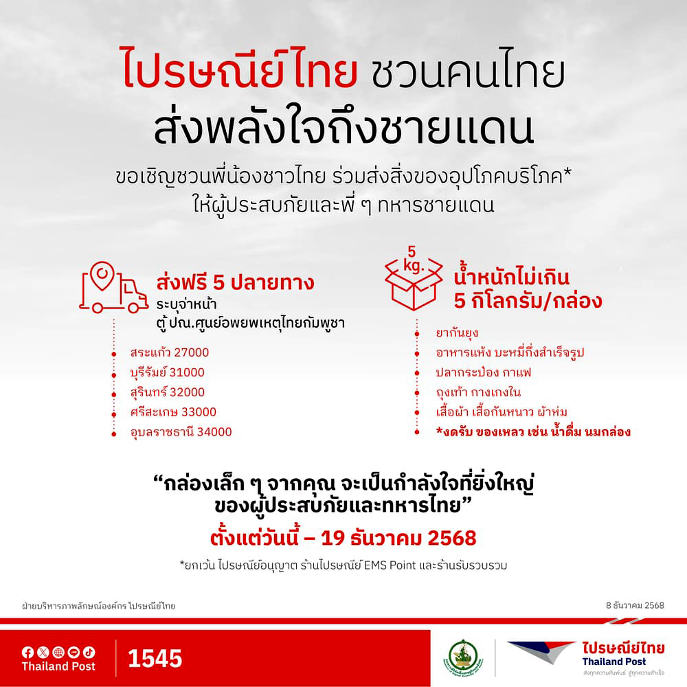 Thailand Post