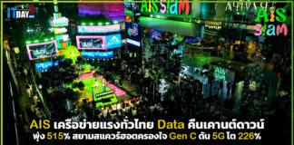 AIS เครือข่ายแรงทั่วไทย Data เคานต์ดาวน์พุ่ง 515% ดัน 5G โต 226% AIS