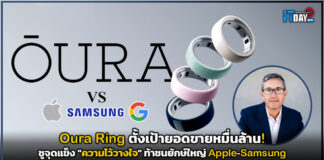 Oura Ring ชูจุดแข็ง “ความไว้วางใจ” ท้าชนยักษ์ใหญ่ Apple & Samsung Oura Ring