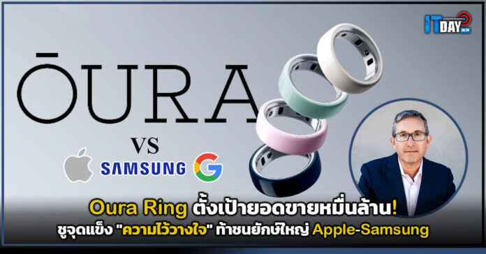 Oura Ring