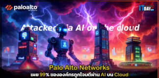 Palo Alto Networks เผย 99% ขององค์กรถูกโจมตีผ่าน AI บน Cloud Palo Alto Networks