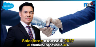 Salesforce คาดการณ์ปี 2027 AI ช่วยแก้ปัญหาลูกค้าไทยได้ 40% Salesforce