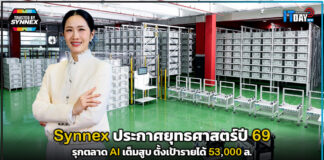 Synnex ประกาศยุทธศาสตร์ปี 69 รุก AI เต็มสูบ ตั้งเป้ารายได้ 53,000 ล. Synnex