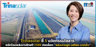 Trinasolar ชี้ 5 นวัตกรรมโซลาร์พลิกโฉมพลังงานไทยปี 2569 Trinasolar