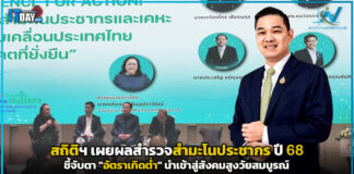 NSO เผยผลสำมะโนประชากรปี 68 ชี้จับตา “อัตราเกิดต่ำ” นำเข้าสู่สังคมสูงวัยสมบูรณ์ NSO