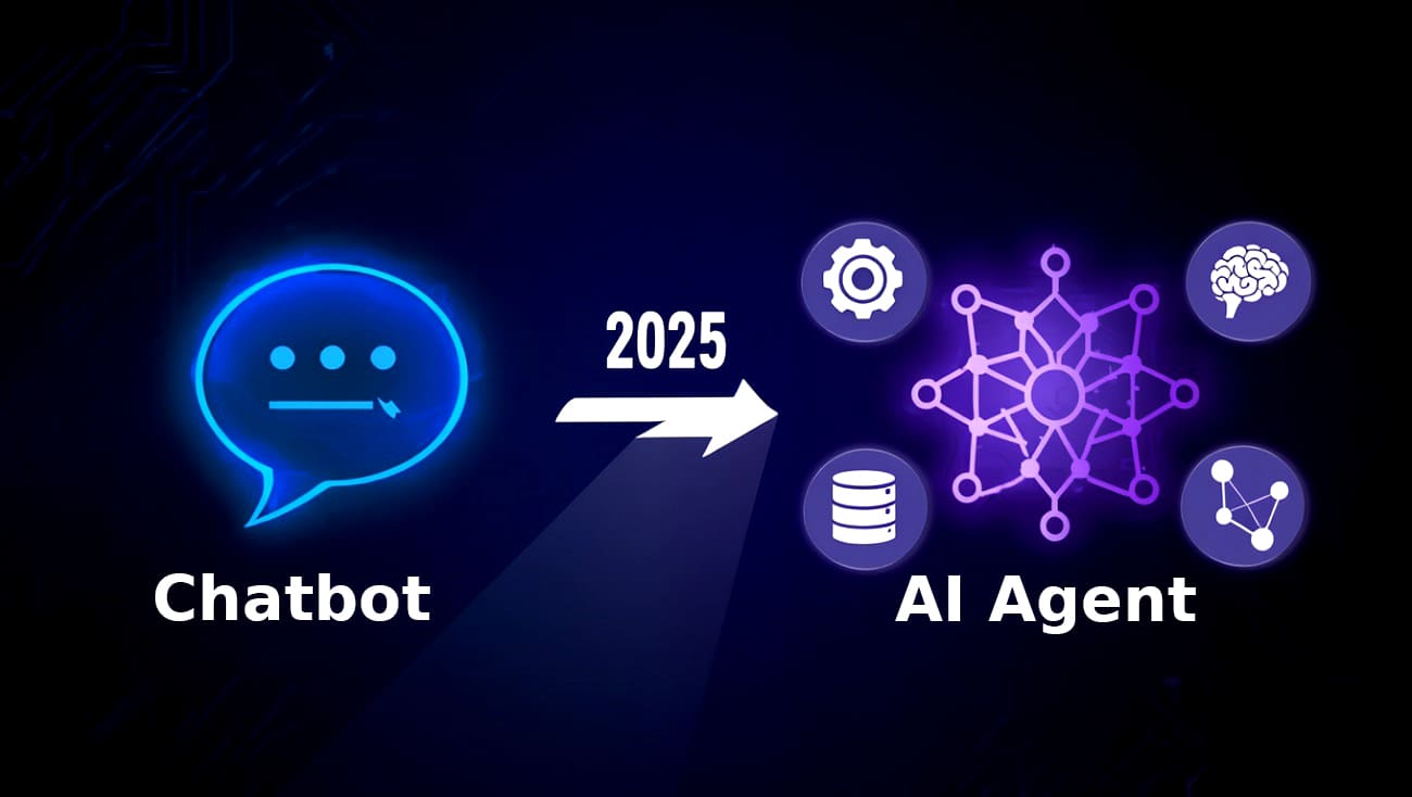 AI Agent