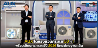 AUX โตแรงสวนกระแส 50%! ตอกย้ำผู้นำแอร์ระดับโลก พร้อมเปิดยุทธศาสตร์ปี 2026 ปักธงฐานผลิตไทยบุกตลาดสากล AUX