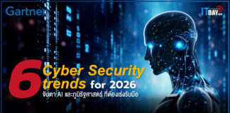 Gartner เปิด 6 เทรนด์ Cyber Security ปี 2569 จับตา AI และภูมิรัฐศาสตร์ ปัจจัยเสี่ยงใหม่ที่องค์กรต้องเร่งรับมือ Gartner