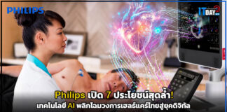 Philips เปิด 7 ประโยชน์สุดล้ำ! เทคโนโลยี AI พลิกโฉมวงการเฮลธ์แคร์ไทยสู่ยุคดิจิทัล Philips