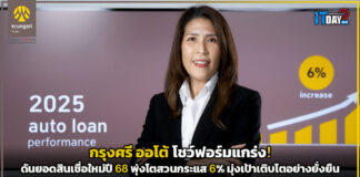 กรุงศรี ออโต้ โชว์ฟอร์มแกร่ง! ดันยอดสินเชื่อใหม่ปี 68 พุ่งโตสวนกระแส 6% มุ่งเป้าเติบโตอย่างยั่งยืน กรุงศรี ออโต้