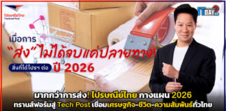 มากกว่าการส่ง! ไปรษณีย์ไทย กางแผน 2026 ทรานส์ฟอร์มสู่ Tech Post ไปรษณีย์ไทย
