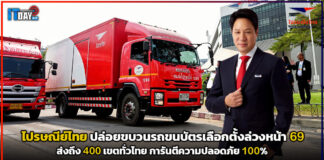 ไปรษณีย์ไทย ปล่อยขบวนรถขนบัตรเลือกตั้งล่วงหน้า 69 ส่งถึง 400 เขตทั่วไทย การันตีความปลอดภัย 100% ไปรษณีย์ไทย
