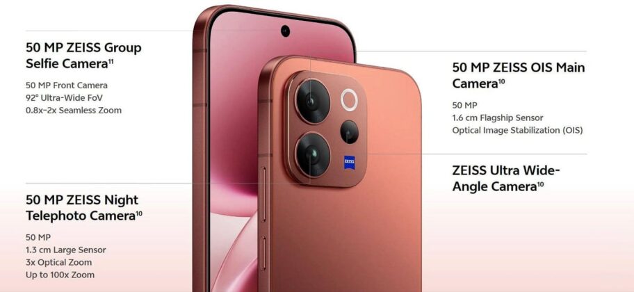 vivo V70
