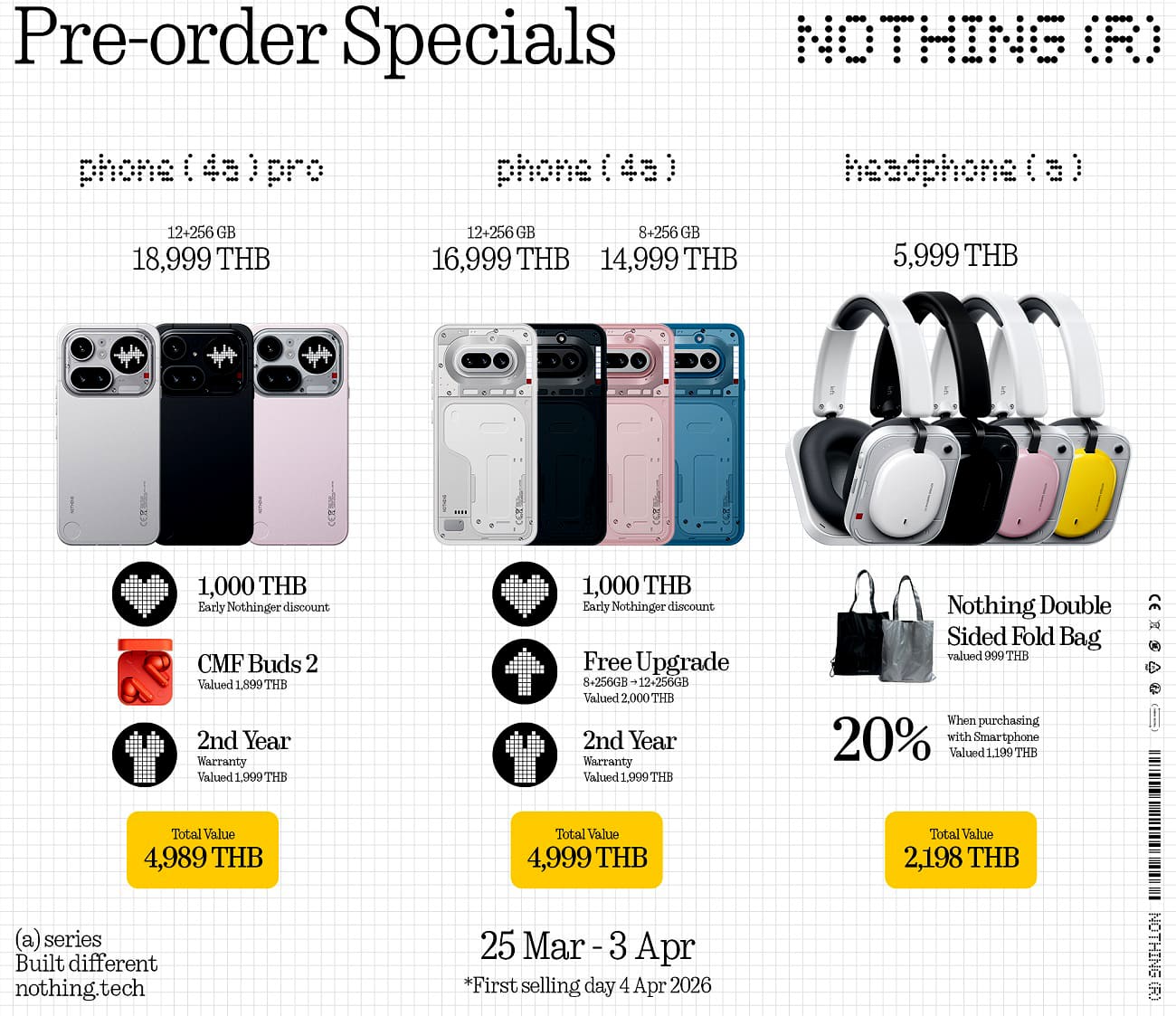 Nothing Phone